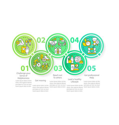 Ptsd Stages Circle Infographic Template