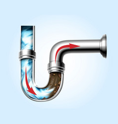 Effect For Unclogging Water Pipe