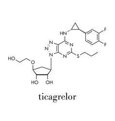 Ticagrelor Platelet Inhibitor Drug Used