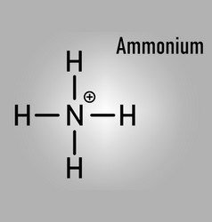 Ammonium Cation Skeletal Chemical Formula