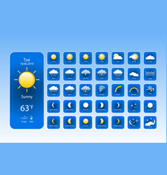 Set Weather Icons All Icons For Weather