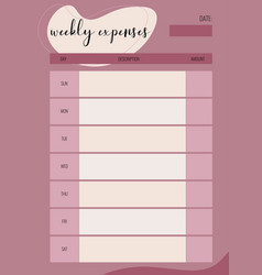 Personal Weekly Budget Planner