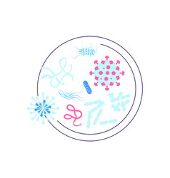 Petri Dish With Various Bacteria And Viruses