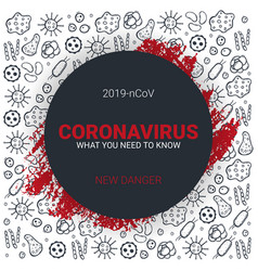 Coronavirus 2019 Ncov What You Need To Know