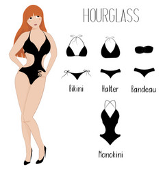 Hourglass Female Figure Type