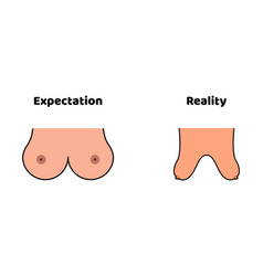 Expectation And Reality Women Boobs