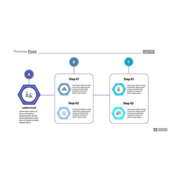 Complex Process Chart Slide Template