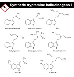 Artificial Tryptamine Hallucinogens