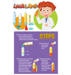 Lava Lamp Science Experiment