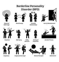 Borderline Personality Disorder Bpd Signs