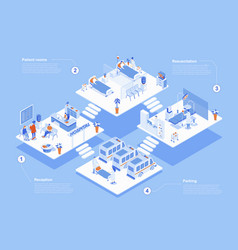 Hospital Concept 3d Isometric Web Scene