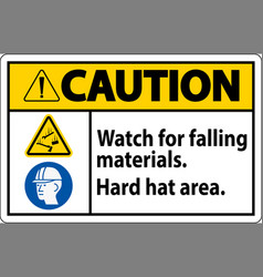 Caution Sign Watch For Falling Materials Hard Hat