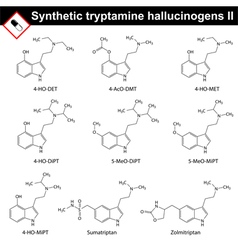 Artificial Tryptamine Hallucinogens