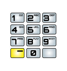 Phone Keypad Letters Converter