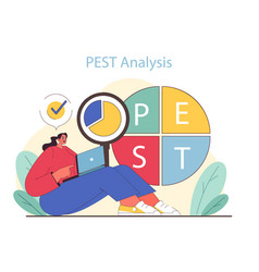 Pest Analysis Concept Businesswoman Assessing