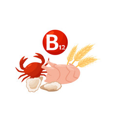 Vitamin B12 Is Found In Seafood Cereals Chicken