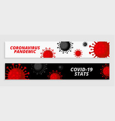 Novel Coronavirus Covid-19 Pandemic Stats Banner