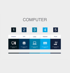 Computer Cpu Laptop Keyboard Router Icons