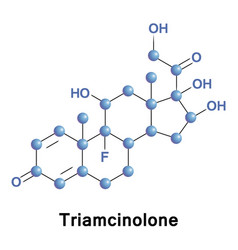 Triamcinolone Synthetic Glucocorticoid