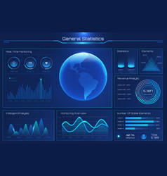 Hud Futuristic Earth Planet World Map Hologram