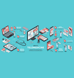 Isometric Telemedicine Infographics