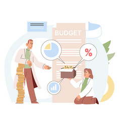 People Analysis Budget Calculate Financial Plan