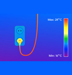 Thermal Image Of Electric Socket And Wire In House