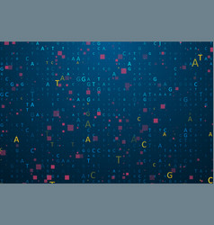 Big Genomic Data Visualization