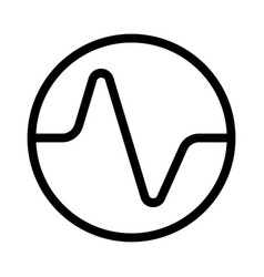 Variable Transverse Wave Graph Performance