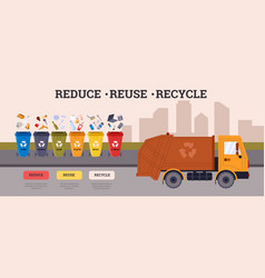 Website Banner Template About Garbage Sorting Flat