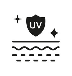 Sun Shield And Protection Skin Of Uv Rays