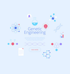 Biotechnology Landing Page Template