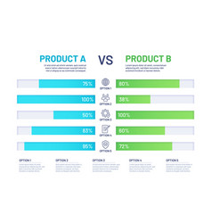 Products Compare Comparison Price Table