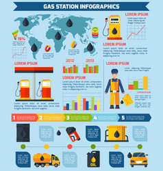 Gas Station Worldwide Infographic Layout Poster