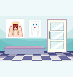 Dental Clinic Room Interior