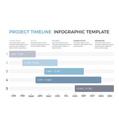 Project Timeline - Gantt Chart