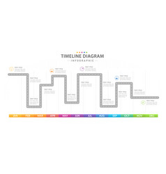 Infographic Monthly Timeline With Roadmap Table