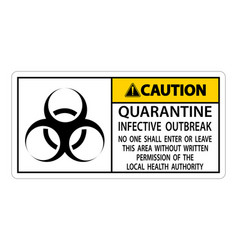 Caution Quarantine Infective Outbreak Sign