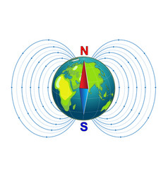 Earth Magnetic Field Or Geomagnetic Isol