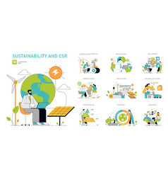 Sustainability And Csr