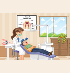 Dentist Woman Examining Patient Teeth In Clinic