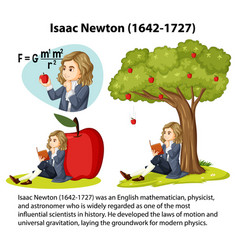 Informative Biography Of Isaac Newton