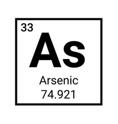 Arsenic Periodic Table Element Icon Chemical