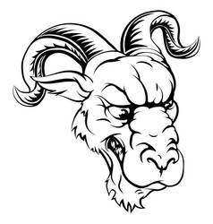 Ram Sports Mascot