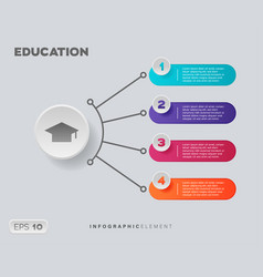 Macem Infographic Element