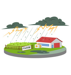 Thunderstorm At Farm Cartoon Thunder