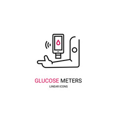 Innovative Blood Glucose Meter For Phone