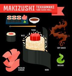 Makizushi Tekkamaki