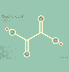 Infographic Molecule Oxalic Acid