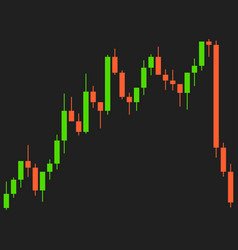 Candlestick Chart Of Trading On The Stock